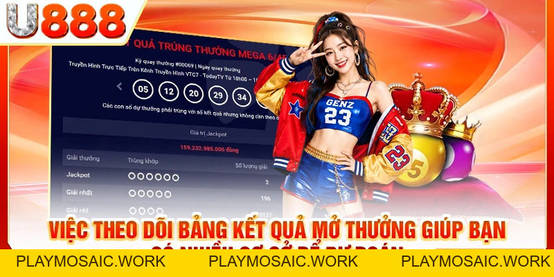 Mega 6/45 - Hình Thức Mở Thưởng Điện Toán “Quốc Dân”